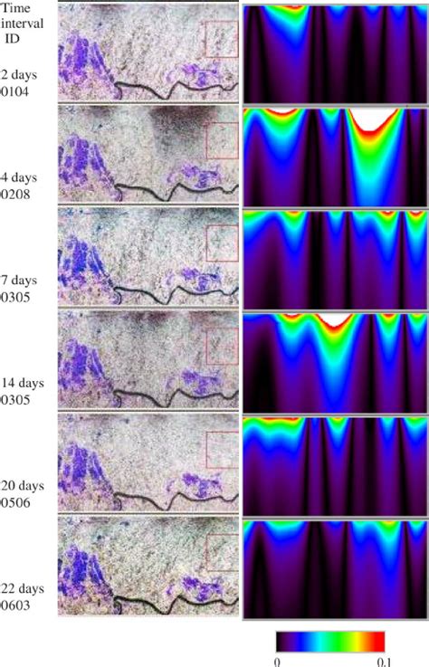 Interferometric Coherence Image For Hh Hv And Vv Channels R G B