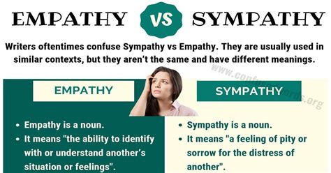 Empathy Vs Sympathy How To Use Sympathy Vs Empathy Correctly