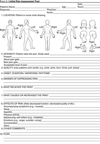 26 Pain And Comfort Management Clinical Gate