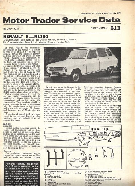 Renault R4 1967 Model Motor Trader Service Data Workshop Manual