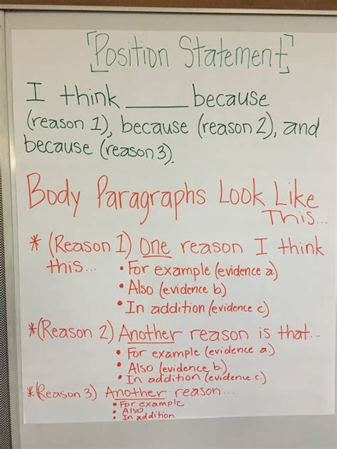 Opinion Writing Mrs Petersens 5th Grade Class