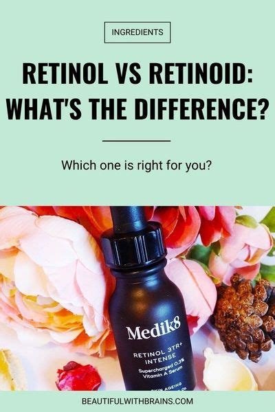 Retinol Vs Retinoid Whats The Difference In 2021 Retinoid Retinol