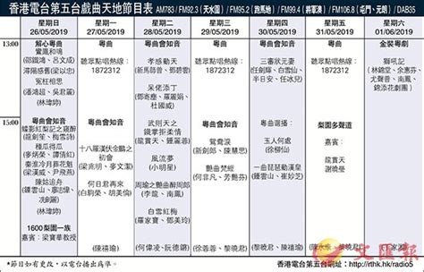 名站推薦 tips：2021年6月8日 更新失效連結 total 13 ». 香港電台第五台戲曲天地節目表 - 香港文匯報