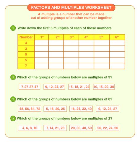 Factors Of 2 Digit Numbers Worksheets