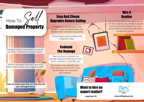How To Sell Damaged Property