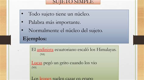 Sujeto Simple Sujeto Compuesto Youtube