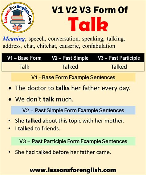 Past Tense Of Talk, Past Participle Form of Talk, Talk Talked Talked V1 ...