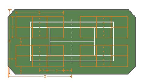 How To Play Pickleball The Five Rules Of Pickleball 2022