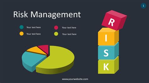 Risk Management Infographics For Presentations Smiletemplates
