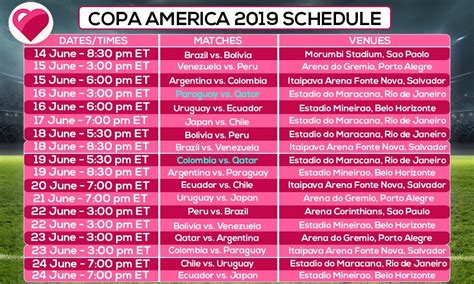 South american football organization conmebol has copa america uk time, copa america et time, copa america usa time, copa america canada. Copa America 2019 schedule