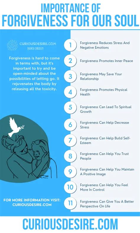 15 Reasons Why Forgiveness Is Important Curious Desire