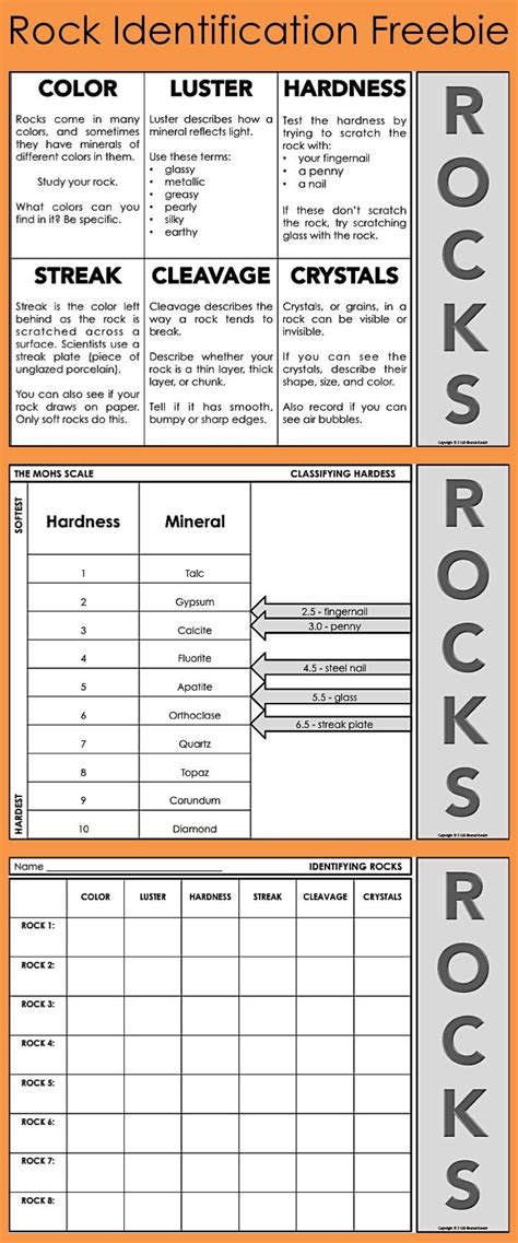 Enjoy Teaching Rocks With Geology Activities For Kids Earth Science
