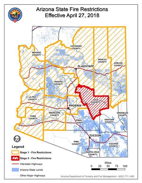 State Lands Within Coconino County Going Into Fire Restrictions