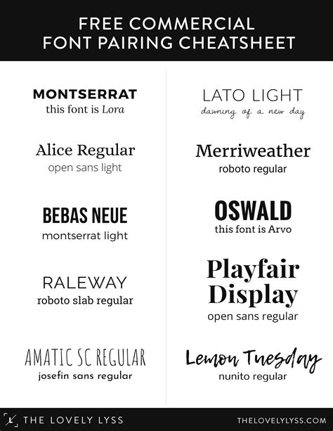 Incredible Best Free Script Fonts Commercial Use Basic Idea