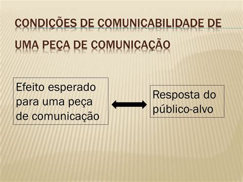 Aula 3 Idéia é Puramente Criação Não é Somente Criação Por Que Porque Existem Outros