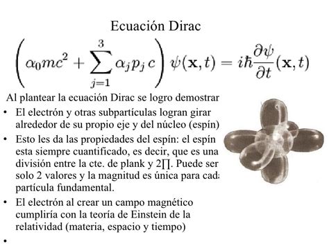 Paul Dirac Diapositivas Antimateria Ecuacion Dirac