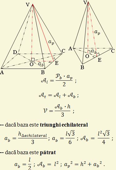 Aria Volumul Piramidei Triunghiulare Regulate AnideȘcoalăro