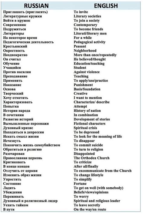 russian grammar structure common verbs artofit
