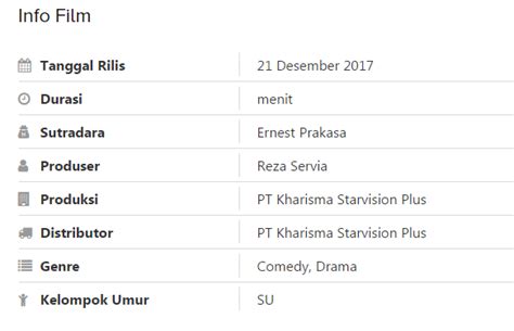 Download film lucu susah sinyal (2017) susah sinyal 3.8/5 stars. Download Susah Cari Sinyal 2017 Full Movie | Download Film ...