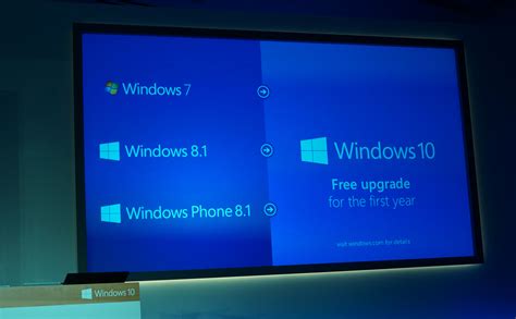 Microsoft Annonce Que Windows 10 Sera Une Mise à Jour Gratuite Pendant