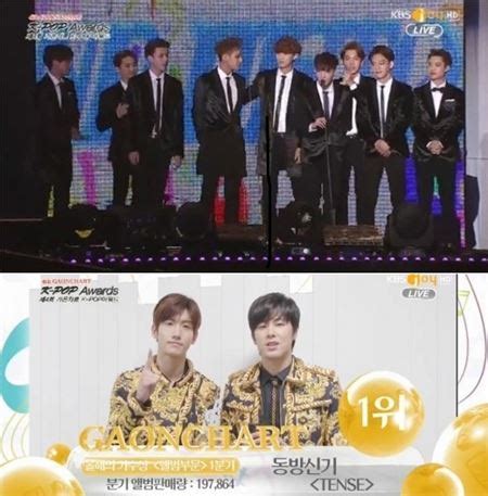 Gaon Chart K Pop Awards Kpopstarz