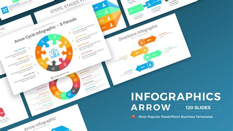 20 Best Powerpoint Templates And Infographics Ppt Designs For