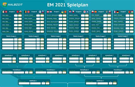 In die blau markierten felder tragen sie die ergebnisse der spiele. EURO 2021 Spielplan PDF Download