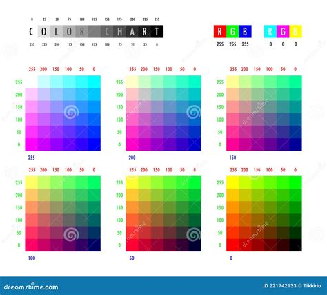Prova Grafico A Colori Rgb Stampa Tavolozza Colori Campione Di Pixel