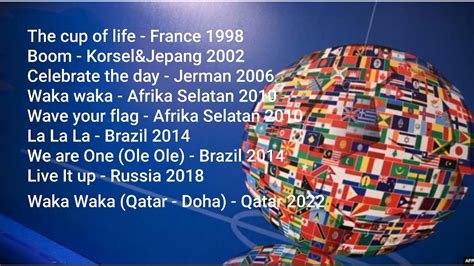 lagu piala dunia qatar 2022