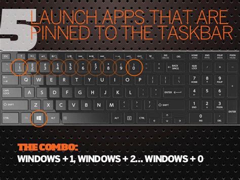 10 Keyboard Shortcuts To Use Windows 10 Like A Pro Computerworld