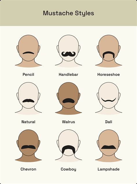 How To Trim Your Mustache 5 Steps To Nail Your Look Styleseat