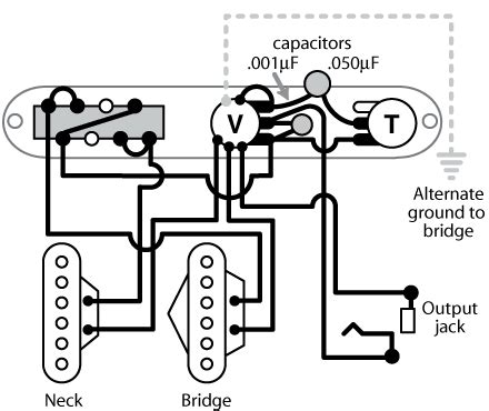 71 tele wiring diagram schema wiring diagram online. fender branded 3 way MIM | Telecaster Guitar Forum