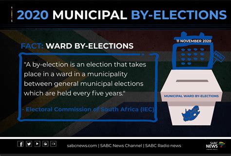 Infographics Sa Municipal Ward By Elections Facts Sabc News