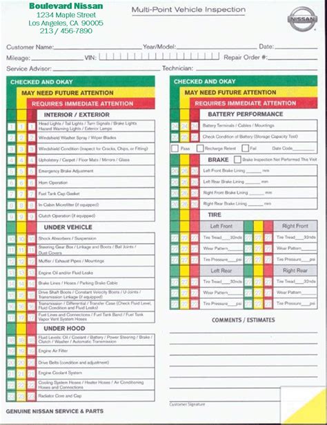 20 free vehicle checklist templates are available for free download only if you check out this post! Free Printable Vehicle Inspection Form - FREE DOWNLOAD | Vehicle inspection, Auto repair ...
