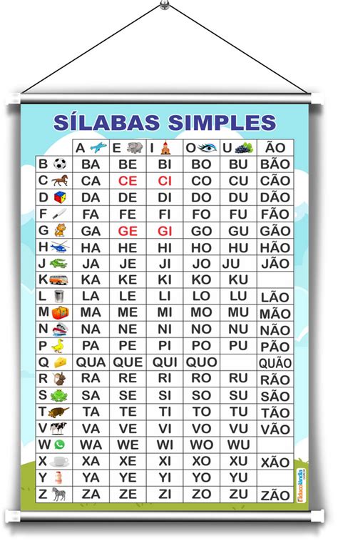 Combo Banner Alfabet Rio Silabas Simples Silab Rio Em Lona Emborrachada