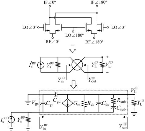 Schematic Of The Double‐balanced Mixer And Its Single‐transistor