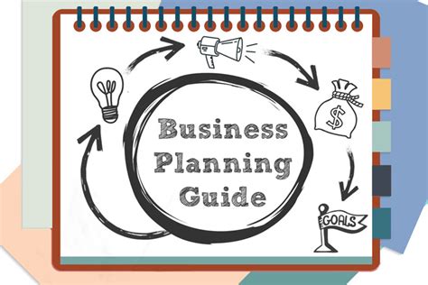 The Business Planning Guide Truic