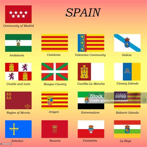 Arriba 95 Foto Banderas De Las Comunidades Autónomas De España Para