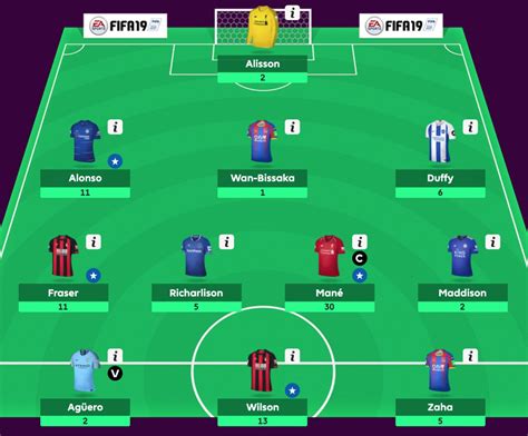 How To Play Premier League Fantasy Football 201920 Average Joes