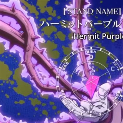 Hermit Purple Jojo Stands Jojos Bizarre Adventure Anime Jojo