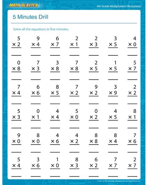 Minute Math Worksheet 5th Grade