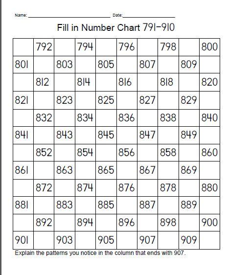 A Printable Worksheet For The Number Chart To Help Students Learn How