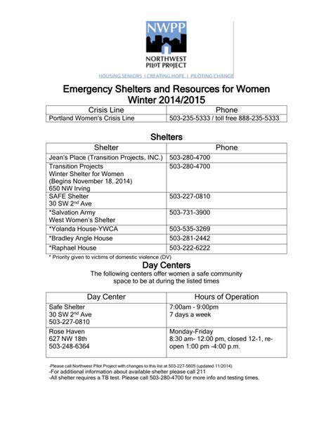 Shelters For Women List