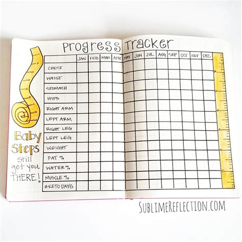This weight loss tracker template lets you create and customize your own weight loss chart. I started following a #ketogenic diet right after ...