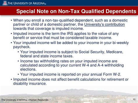 The easiest way to record imputed income is daily, or at least whenever your employees use the fringe benefits that qualify as imputed income. PPT - New Employee Benefits Orientation PowerPoint ...