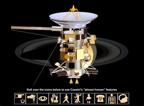 Suburban Spaceman Nasa Cassini Origin Of The Equatorial Ridge On Iapetus