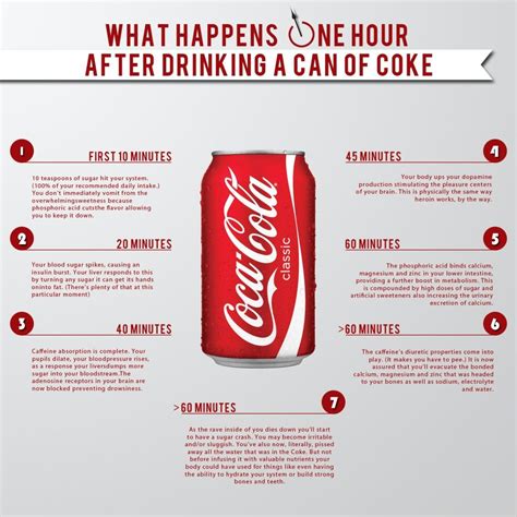 Does Diet Coke Get You Drunk Faster Diet Bgc