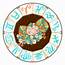 Children S Horoscope Icon Zodiac For Kids Aries Sign  Vector