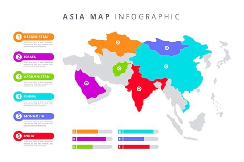 Premium Vector Flat Asia Map Infographic
