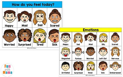 Feelings Chart For Kids Download Free Printables Vlrengbr
